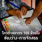 โควต้าสลากกินแบ่งรัฐบาล